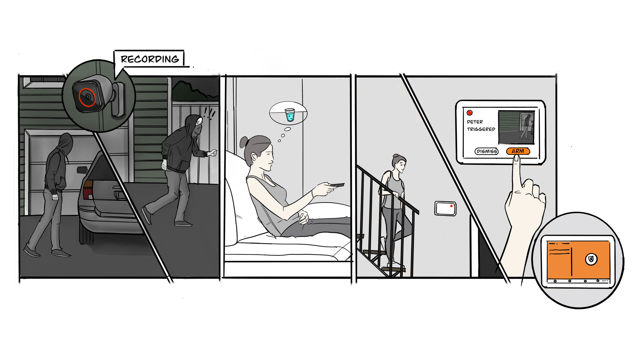 Storyboard: deter and arming experience