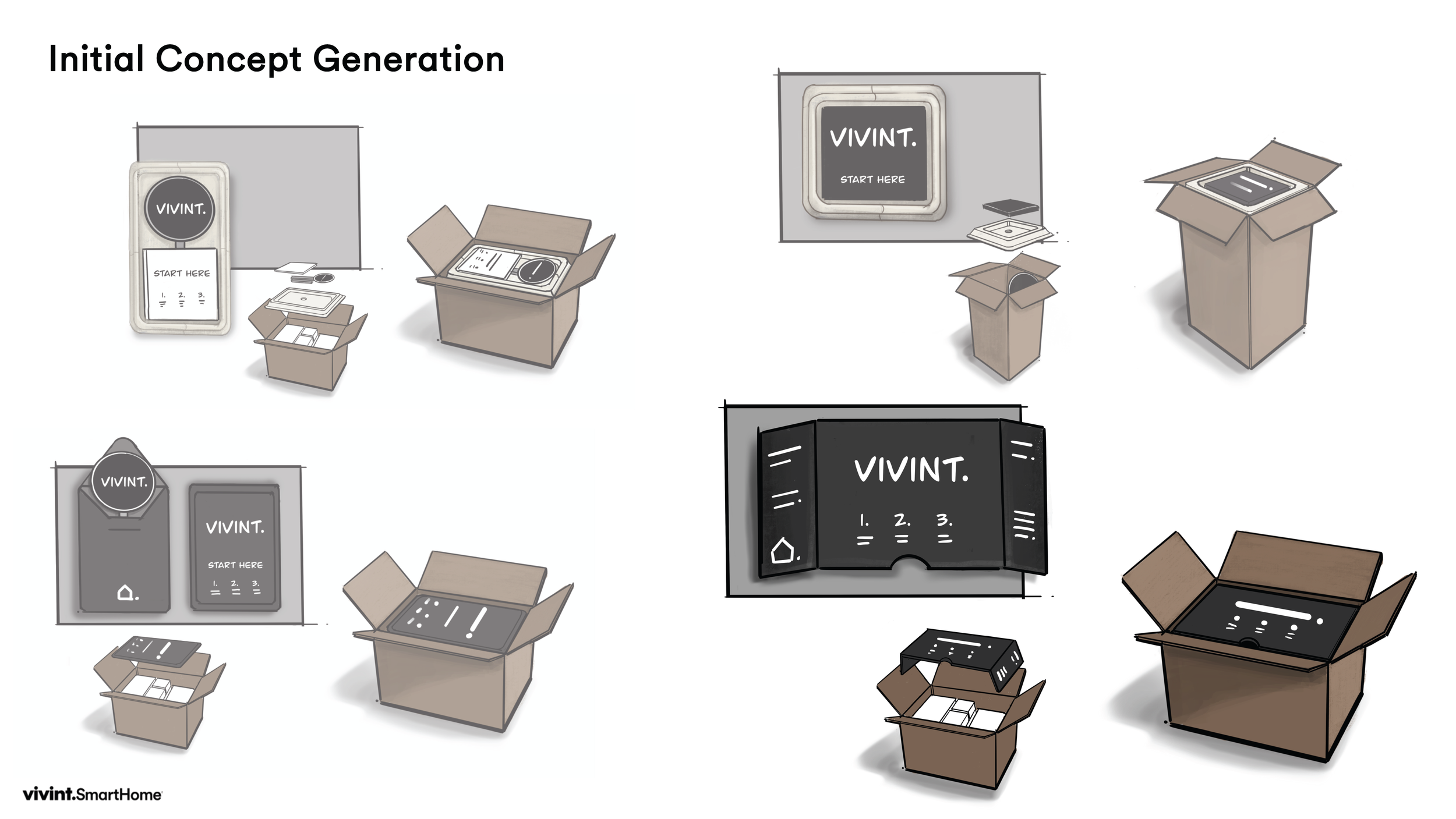 Packaging concept exploration