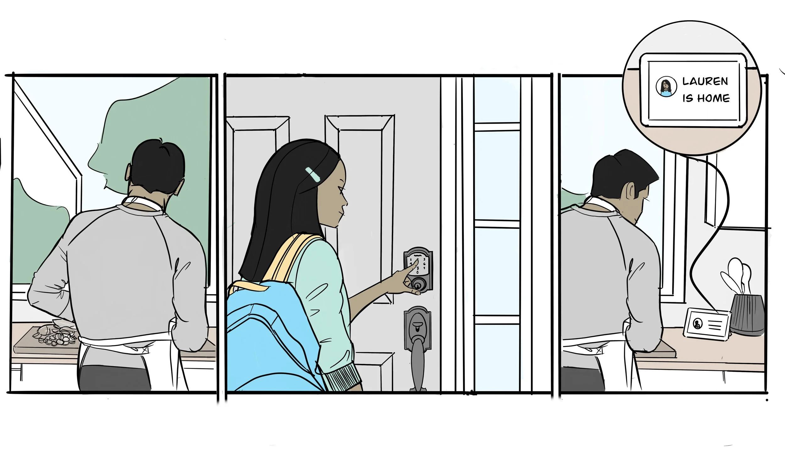 Storyboard: presence awareness