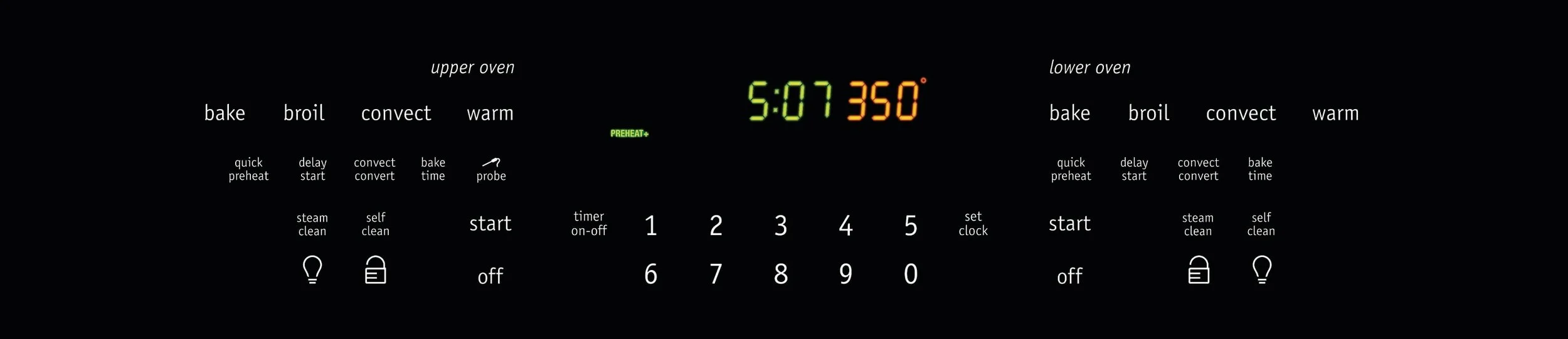 Predicate oven interface