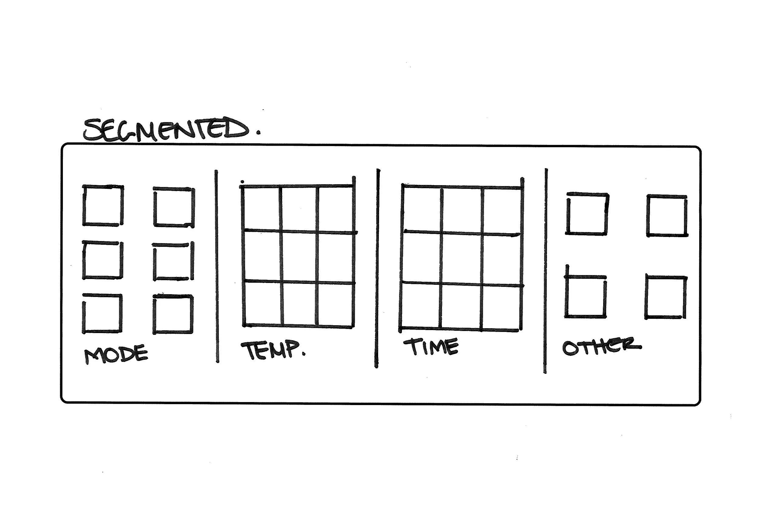 Sketch wireframe of oven interface
