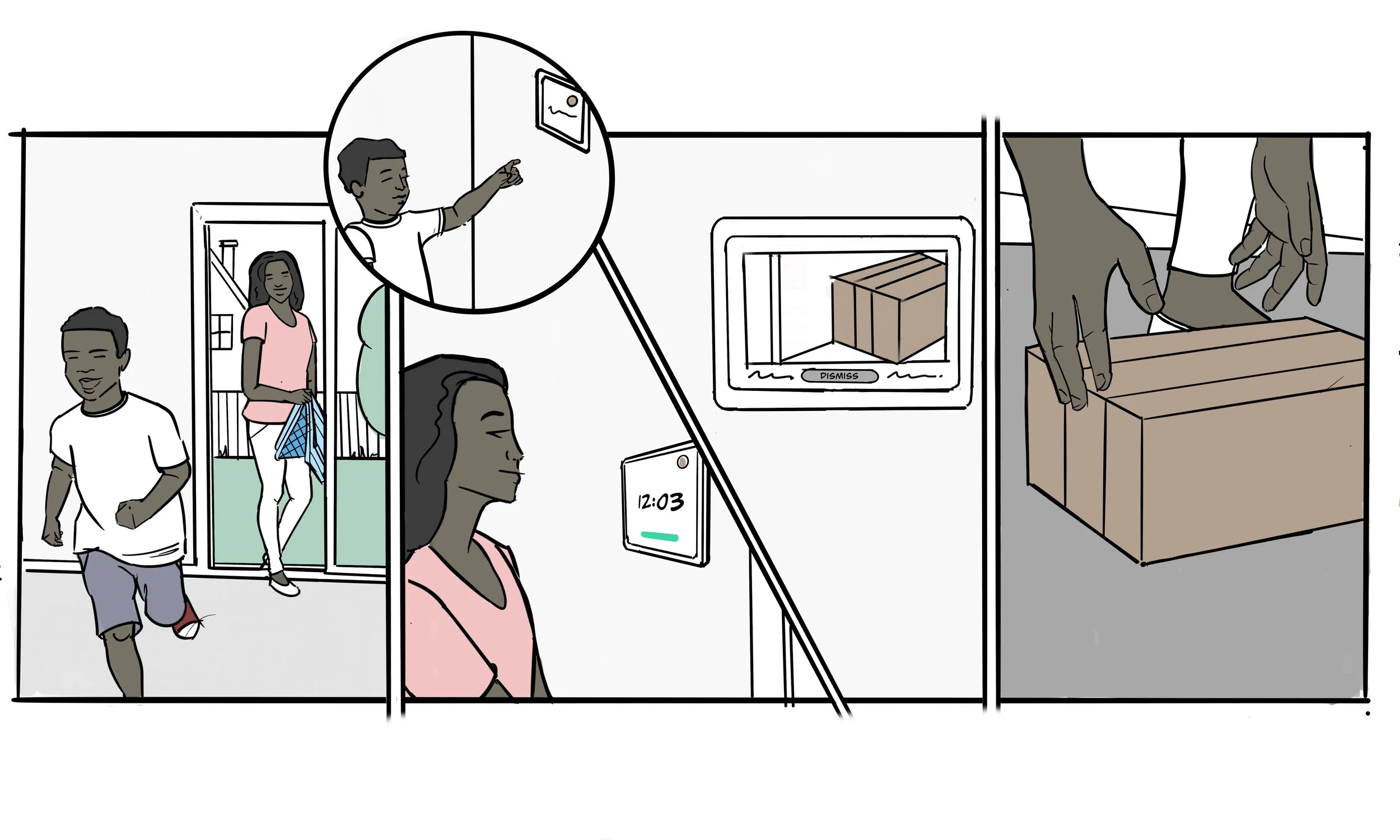Storyboard: package detection