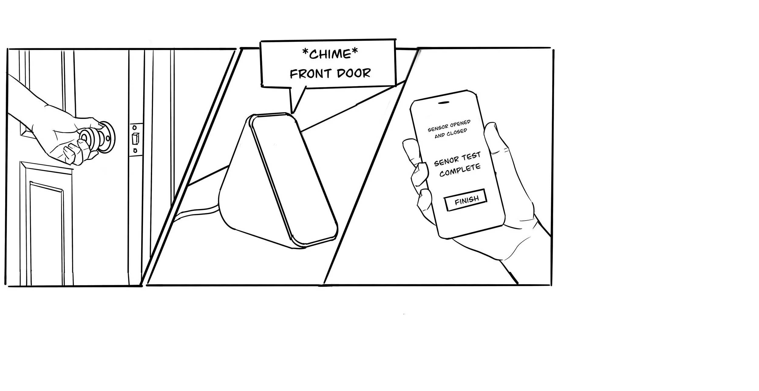 Storyboard: testing devices