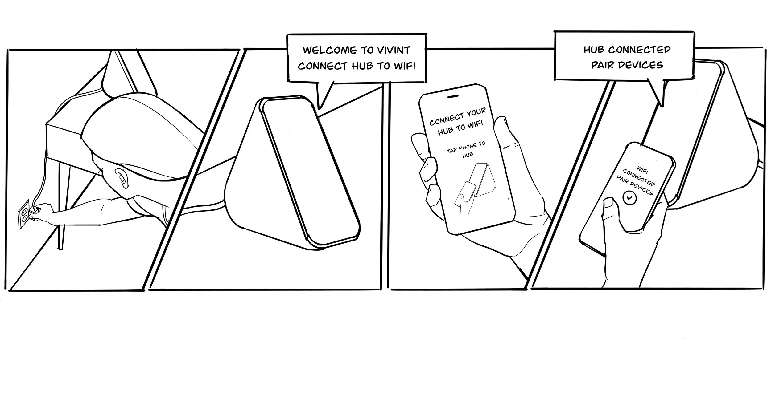 Storyboard: hub wifi pairing