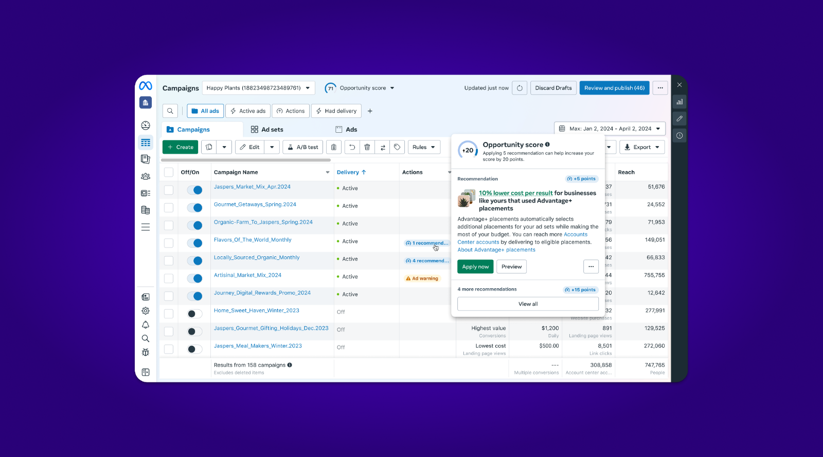 Ads Manager Insights — Opportunity score recommendations panel over the campaigns table