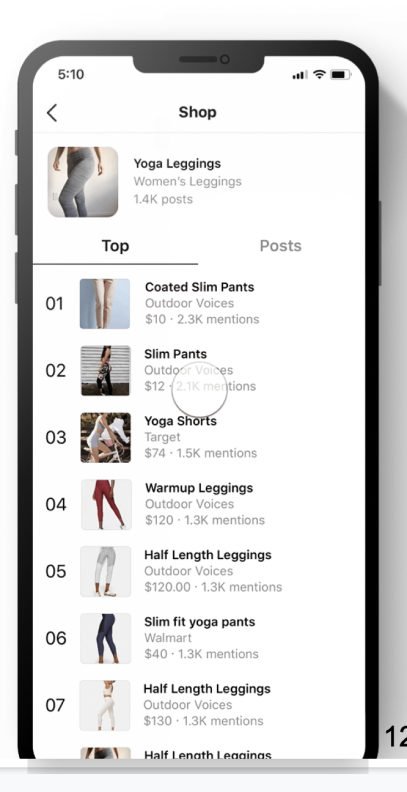 Past exploration: Community Rank as an aggregated category list